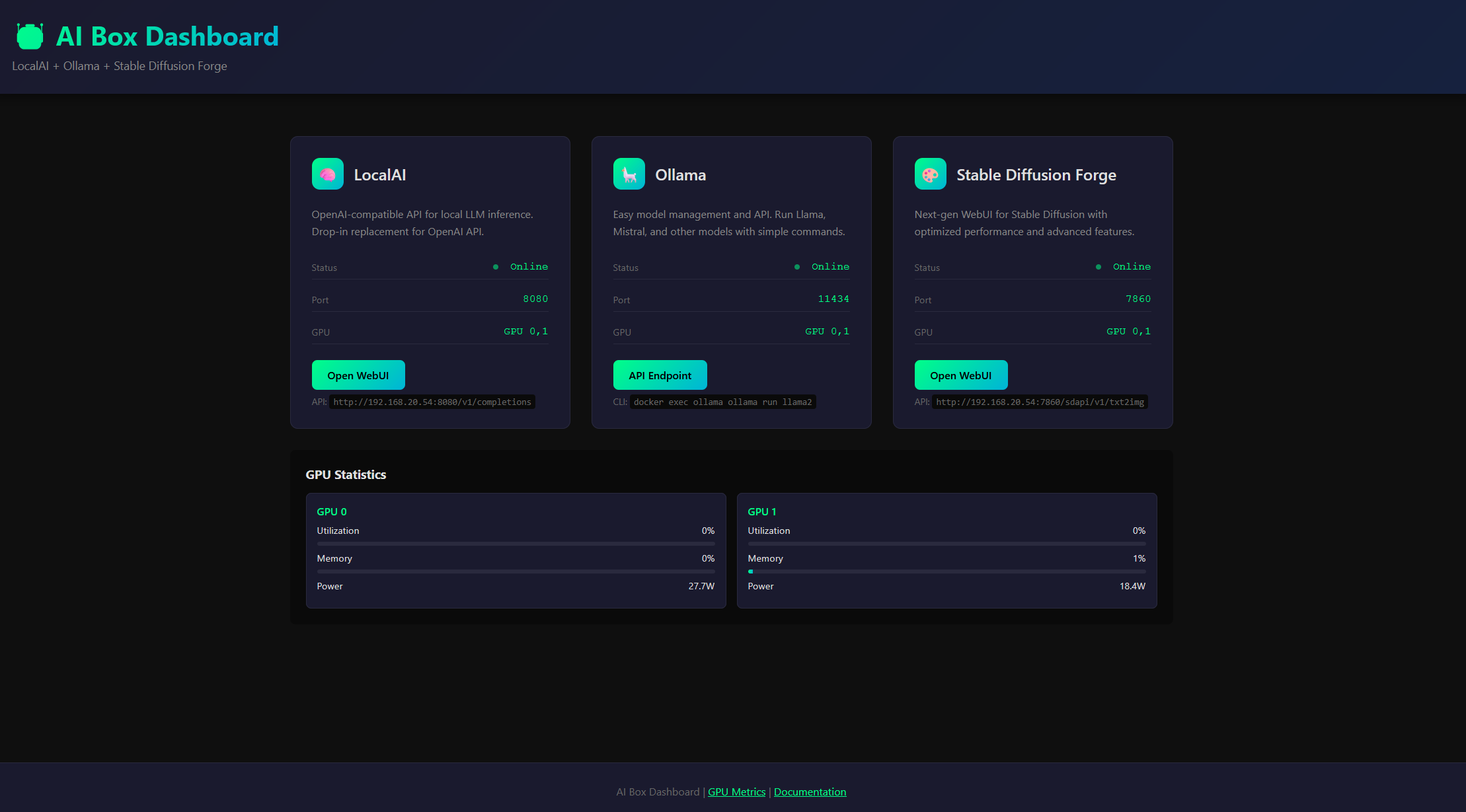 Featured image of post From Ansible Rabbit Hole to One-Click AI Server: Building AI Box