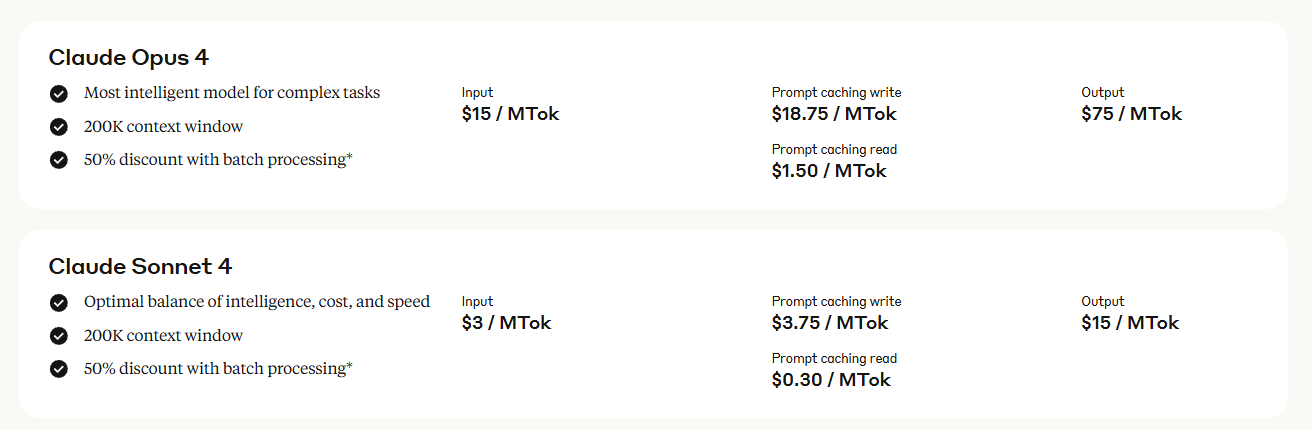 Claude 4 Pricing Structure
